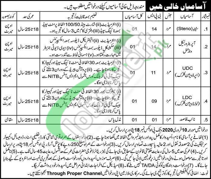 Public Sector Organization Peshawar Job Opportunities