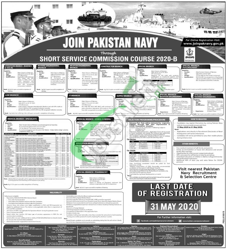 For the young energetic Pakistani individuals Pak Navy SSC 2020 B Online Re...