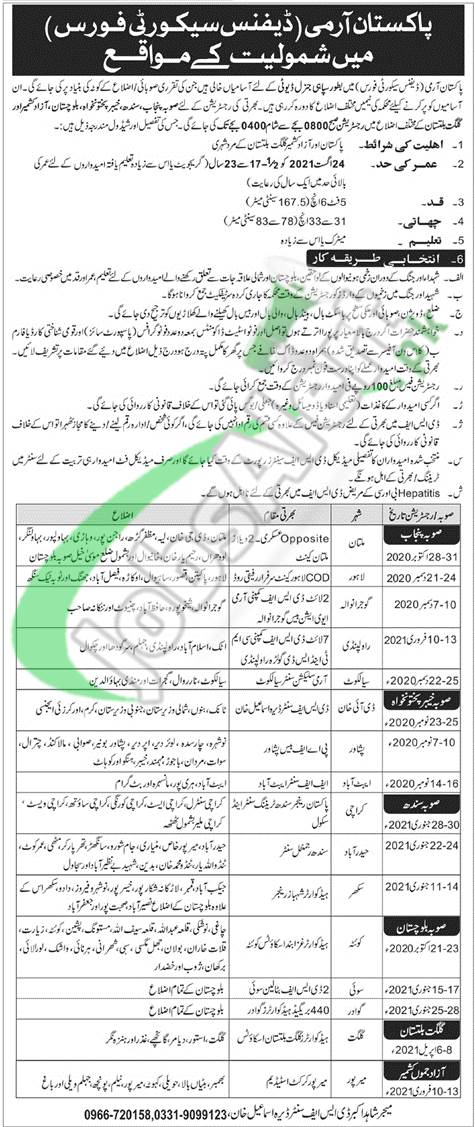 Pakistan Defence Security Force Jobs