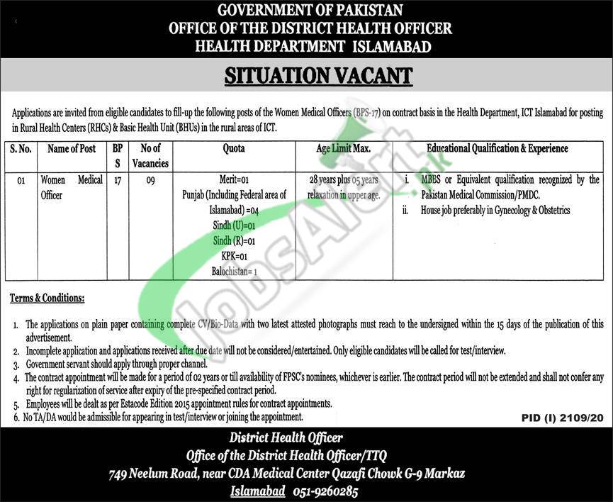 District Health Officer Islamabad Jobs