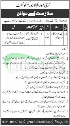 Army Museum and Heritage Center Lahore Jobs