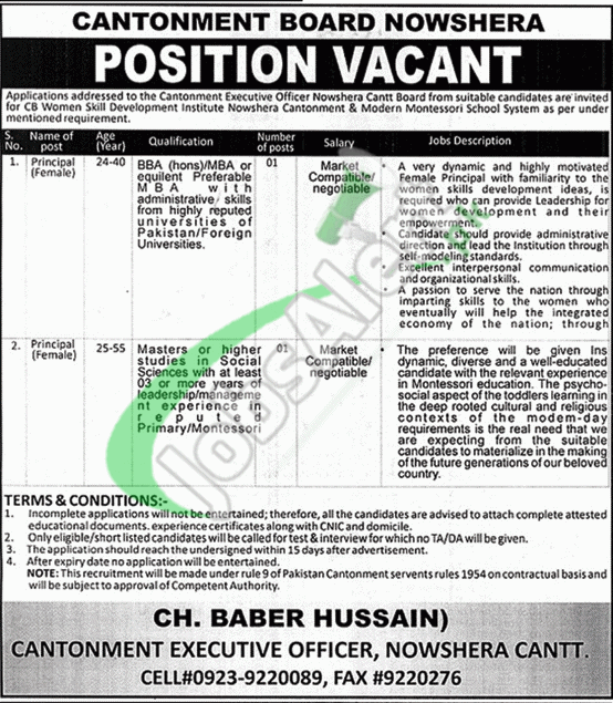 Cantonment Board Nowshera Position Vacant
