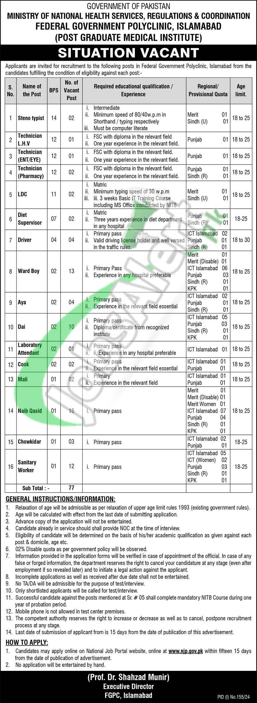 Federal Government Polyclinic Jobs