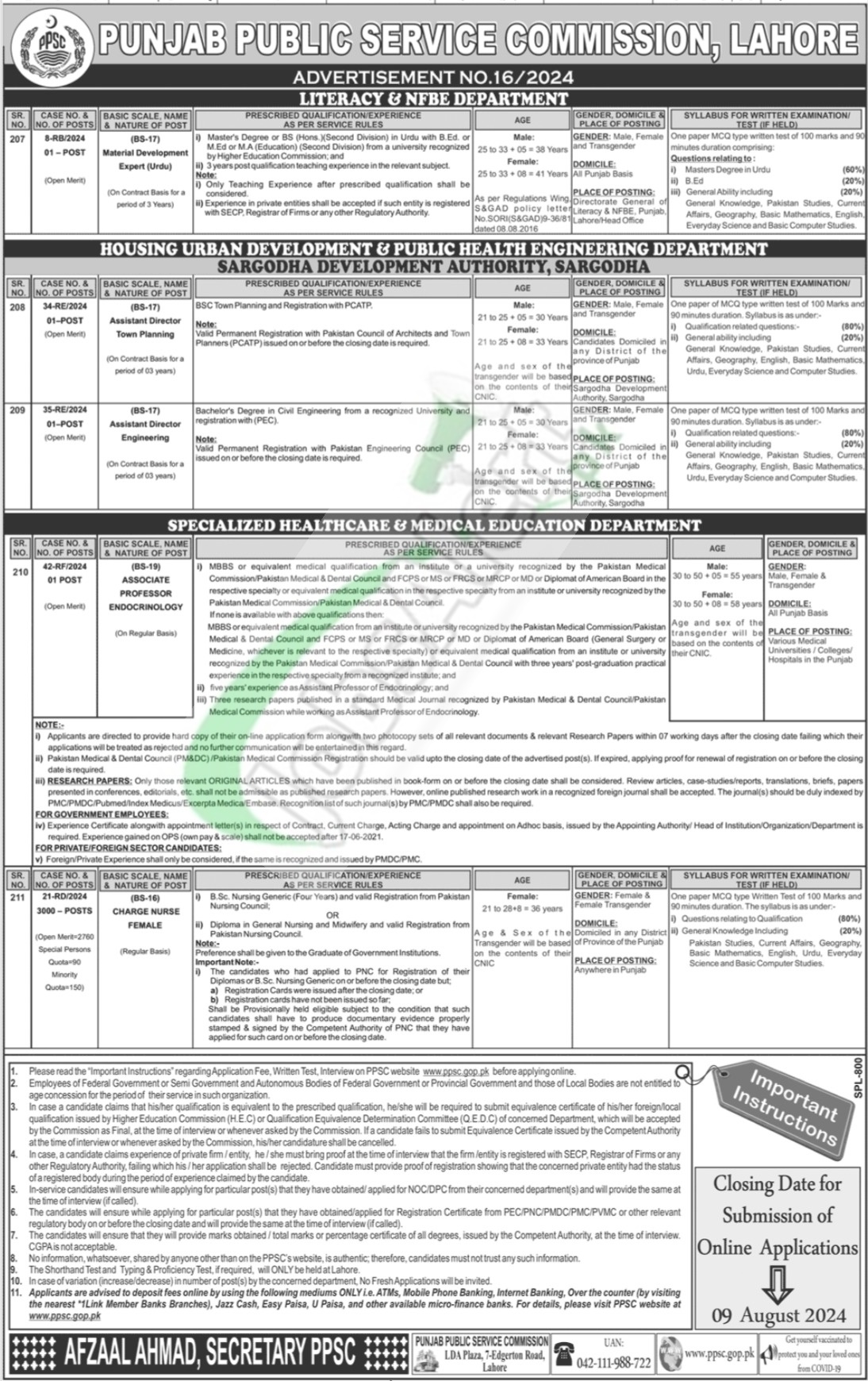 PPSC Charge Nurse Jobs