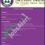 Meezan Bank Jobs 2020 Data Analyst Apply Online Latest