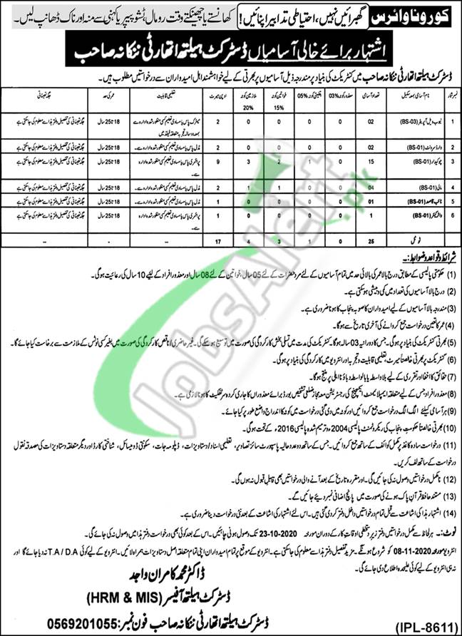 District Health Authority Nakana Sahib Jobs