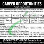 PAEC Foundation Jobs