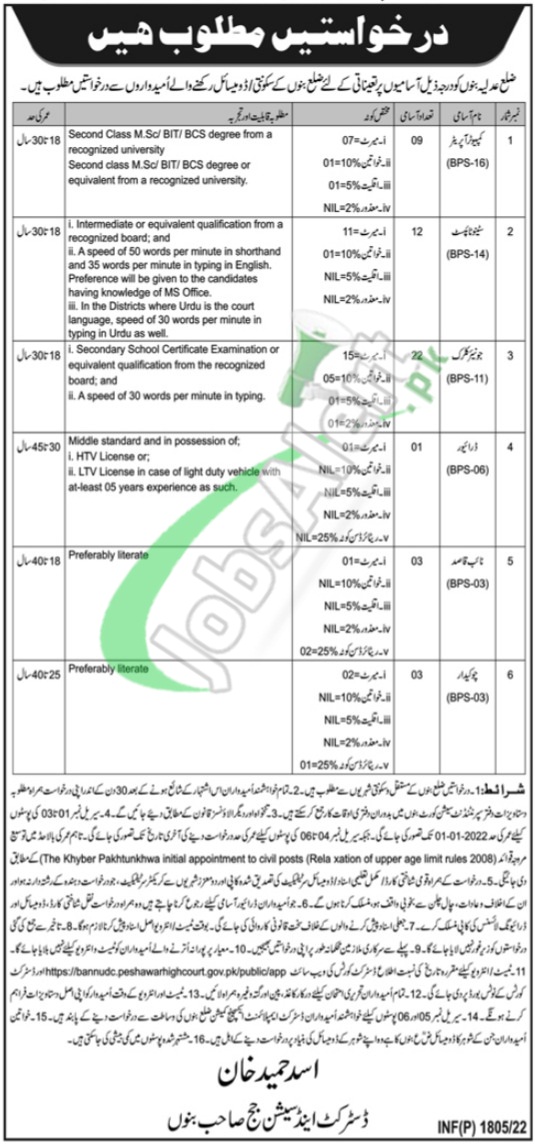 District and Session Court Bannu Jobs 2022 Application Form Download District and Session Court Bannu Jobs