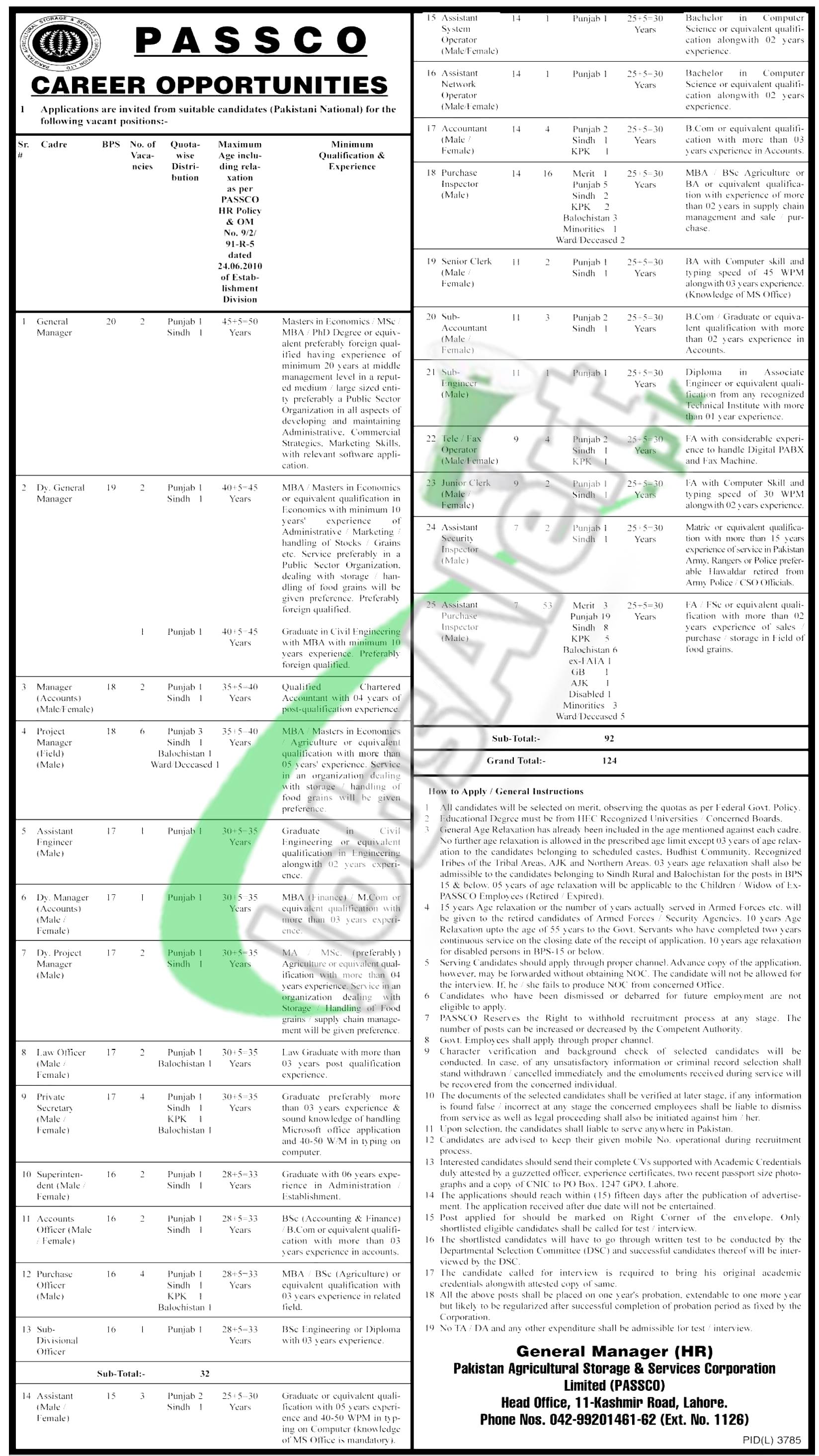 Assistant Purchase Inspector Jobs