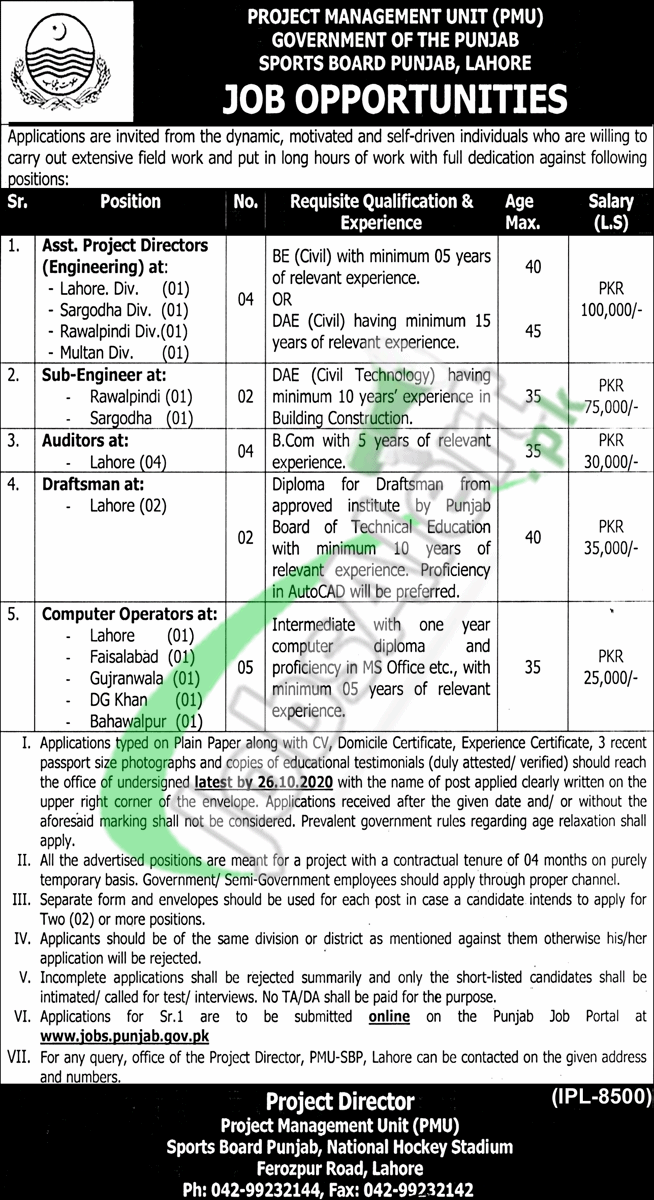 Punjab Sports Board Jobs