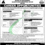 Quaid-e-Azam Industrial Estate Lahore Jobs