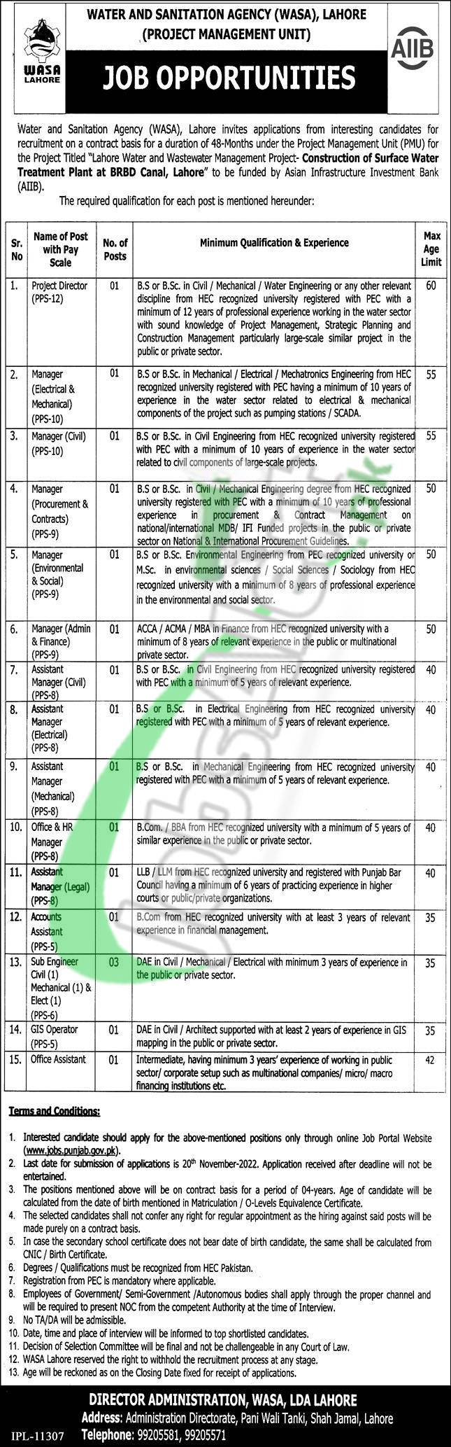 WASA Jobs