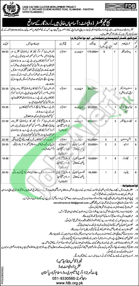 Ministry of National Food Security and Research Jobs