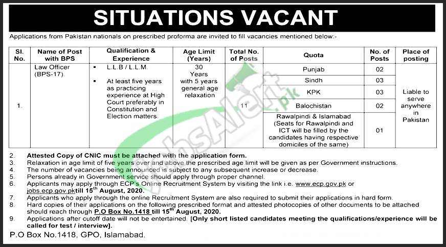 Election Commission Jobs