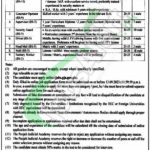 Punjab Judicial Academy Lahore Jobs