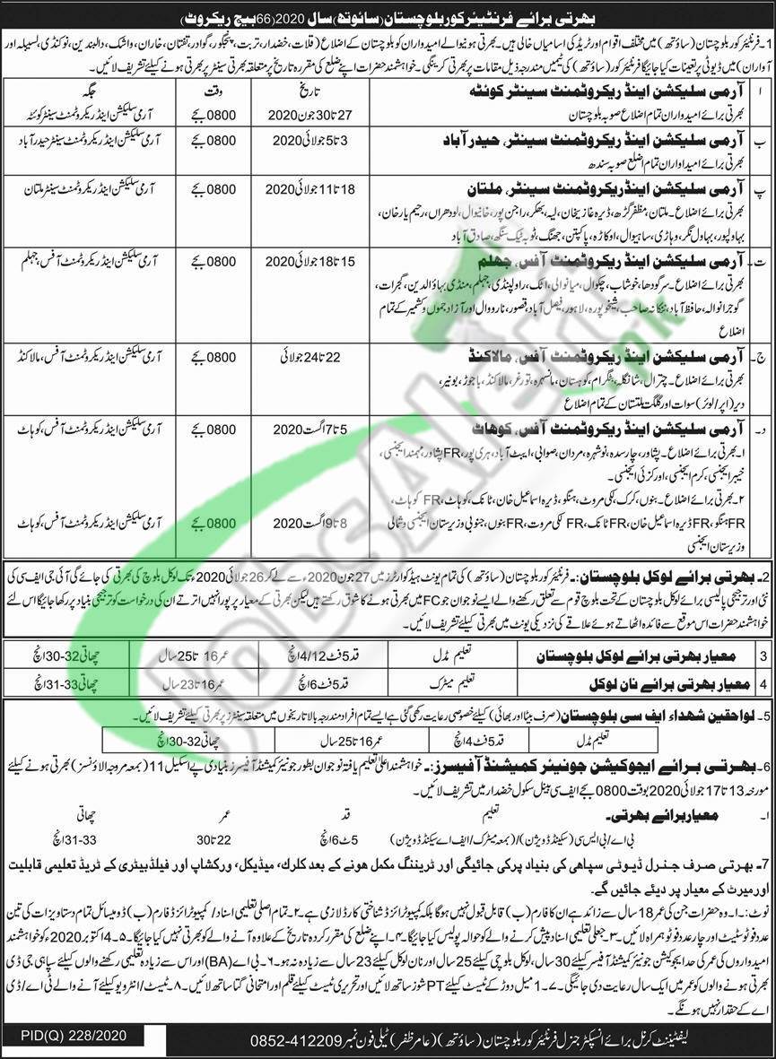 Junior Commissioned Officer Jobs