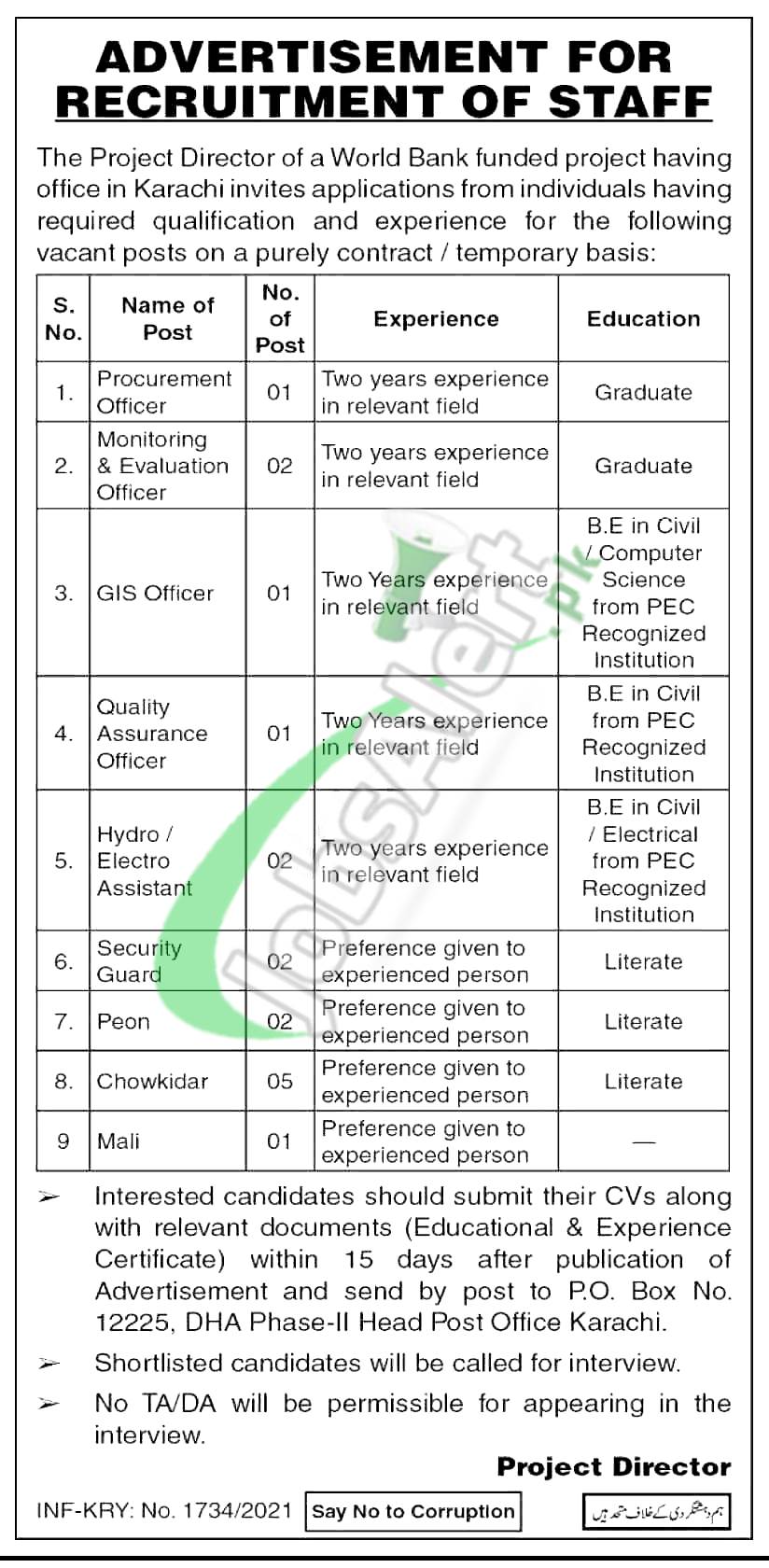 PO Box 12225 Karachi Jobs