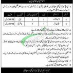 GHQ Canine Company Rawalpindi Jobs