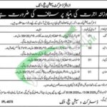 Session Court Attock Jobs