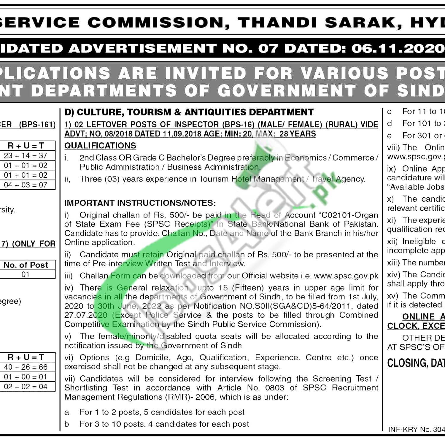 SPSC Jobs Advertisement Sindh Public Service Commission Jobs In Pakistan