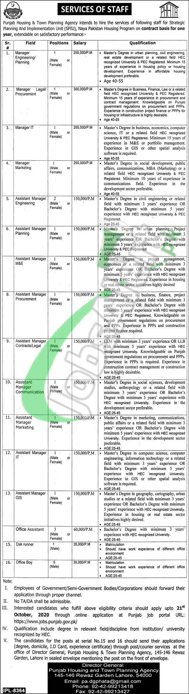 Punjab Housing And Town Planning Agency Jobs 2020 Latest Advertisement 