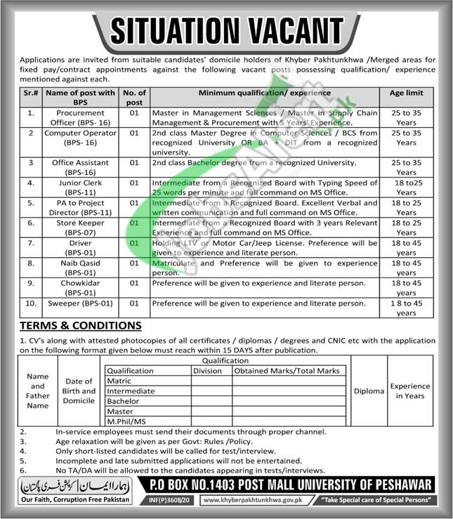 PO Box 1403 Peshawar Jobs