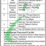 Fauji Fertilizer Company Apprenticeship