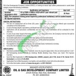 OGDCL Jobs