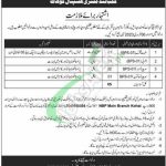 CMH Kohat Jobs