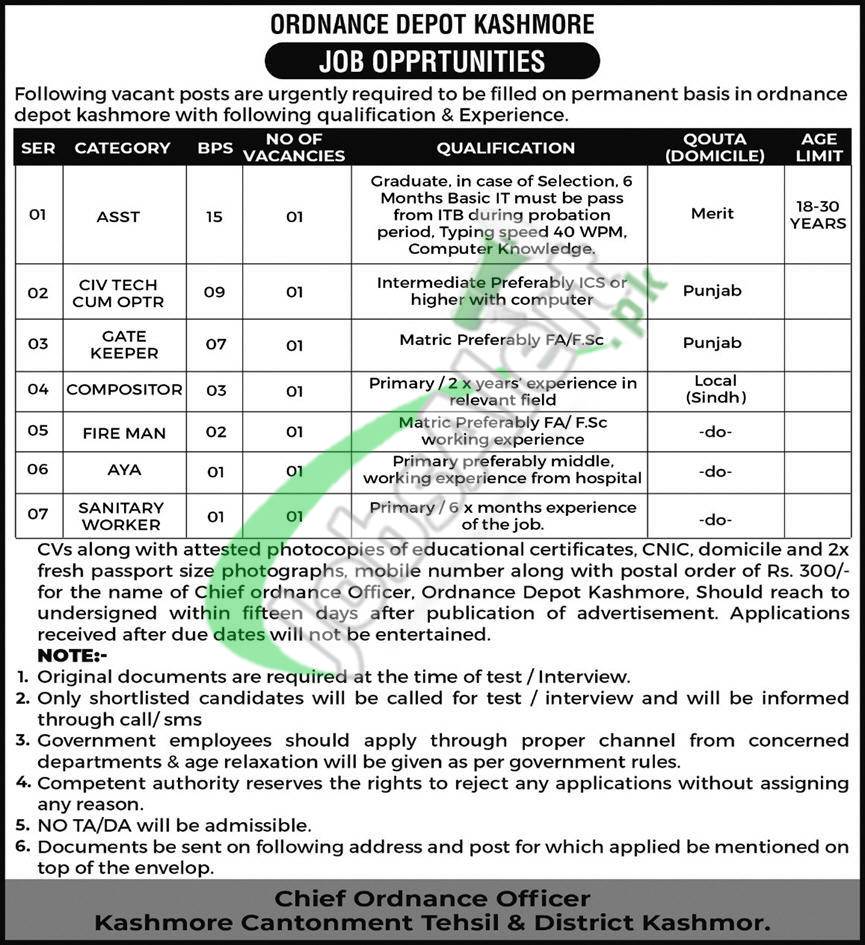 Pak Army Ordnance Depot Kashmore Jobs