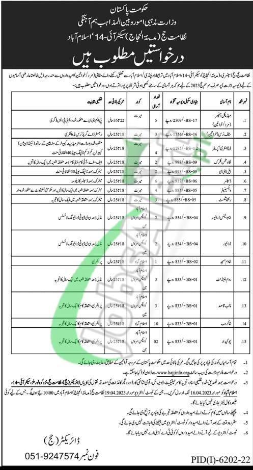 Hajj Directorate Islamabad Jobs