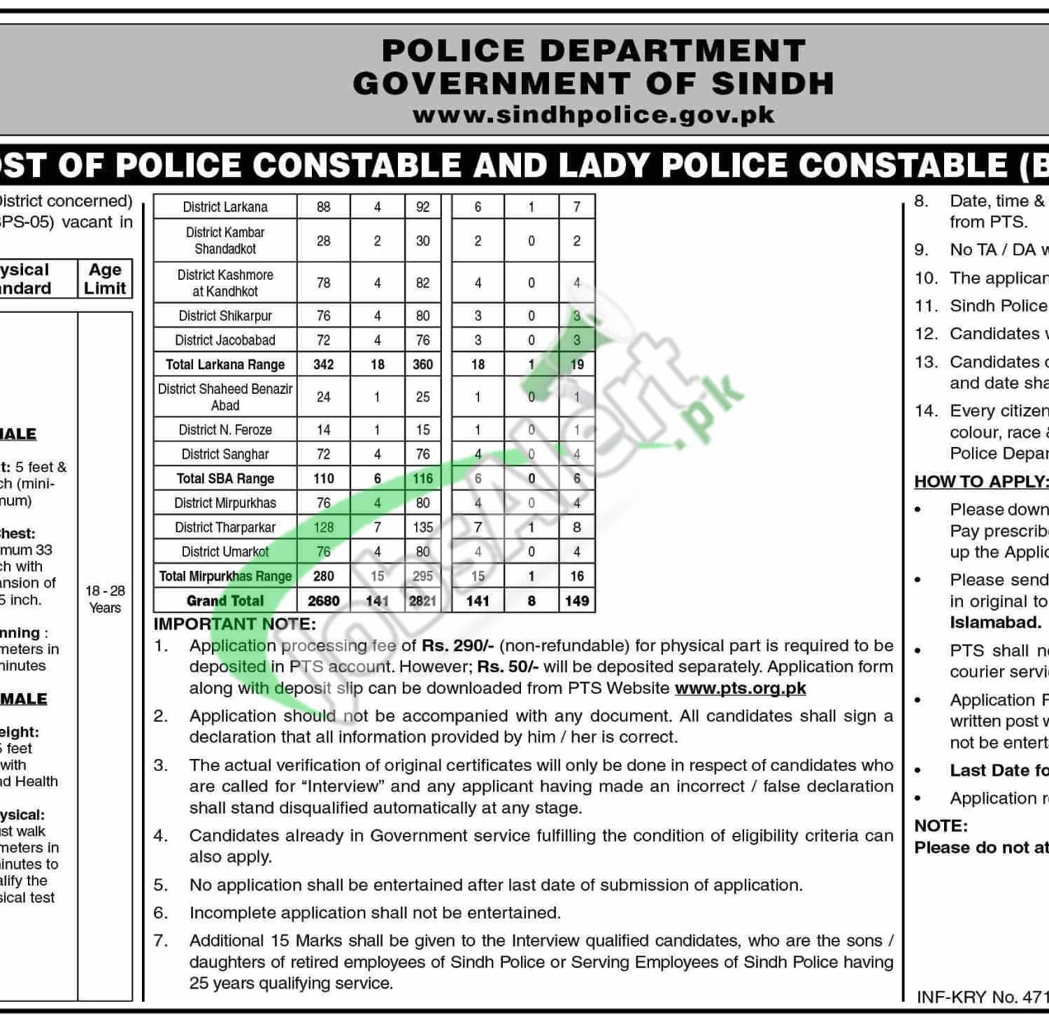 Special Police Force Jobs