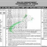 Special Police Force Jobs