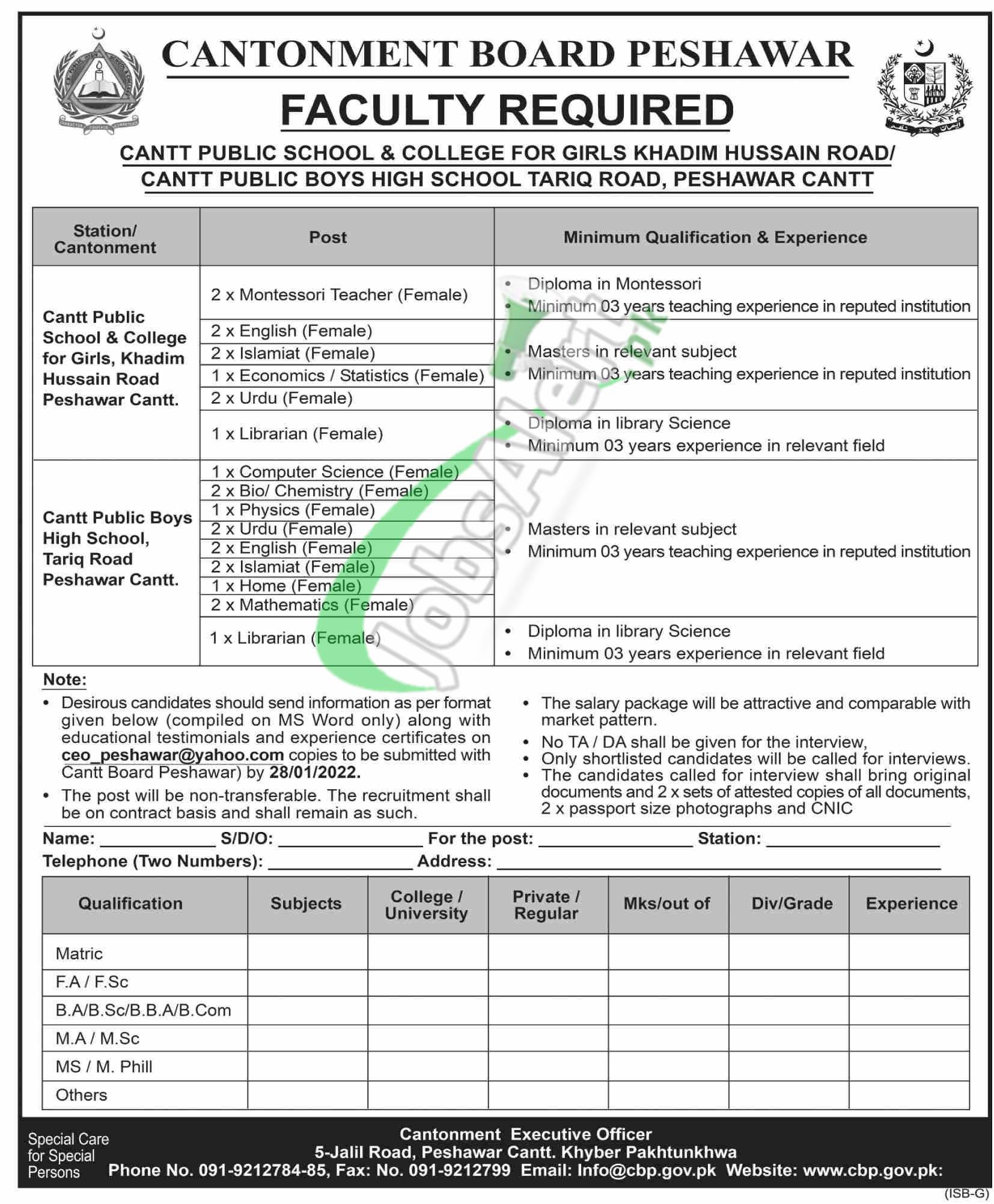 Cantonment Board Peshawar Jobs