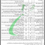 605 Regional Workshop EME Nowshera Jobs