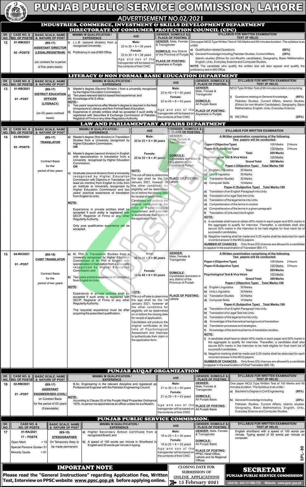 PPSC Jobs Advertisement 2021 | Punjab Public Service Commission