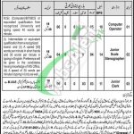 District and Session Court Dir Upper Jobs