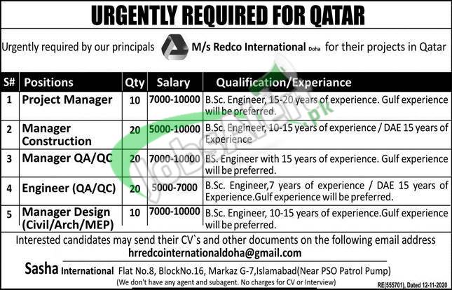 REDCO International Qatar Jobs