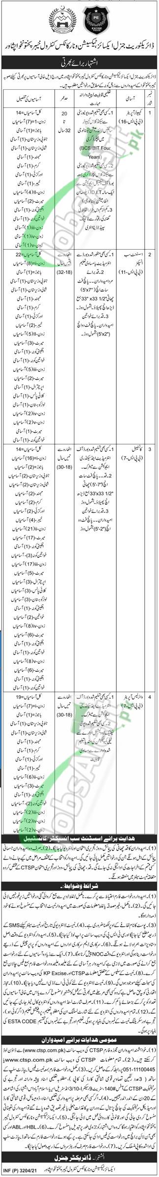 Excise and Taxation KPK Jobs