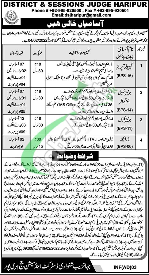 District & Session Court Haripur Jobs 2022
