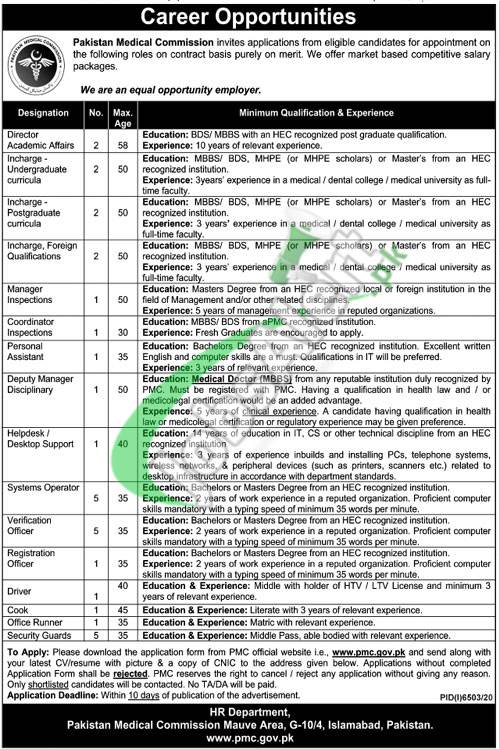 Pakistan Medical Commission Jobs