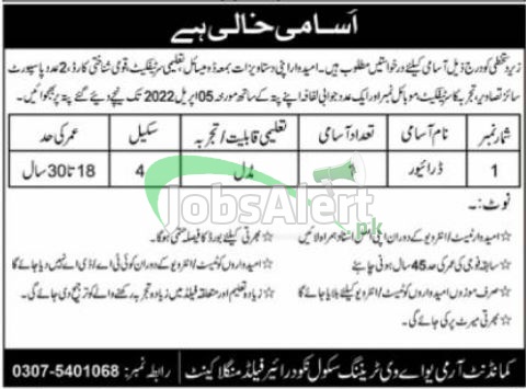 Pakistan Army Latest Jobs 2022 at Army UAV Training School Mangla Cantt Pakistan Army latest Jobs