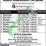 Qatar Jobs for Pakistani