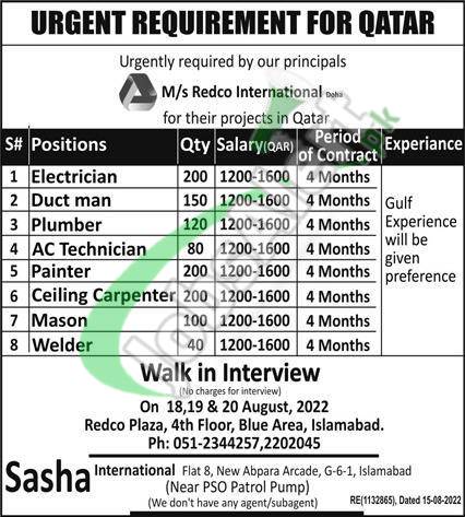 Qatar Jobs for Pakistani