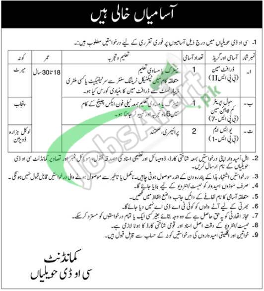 COD Havelian Jobs 2022 Central Ordnance Depot Pak Army Latest COD Havelian Jobs