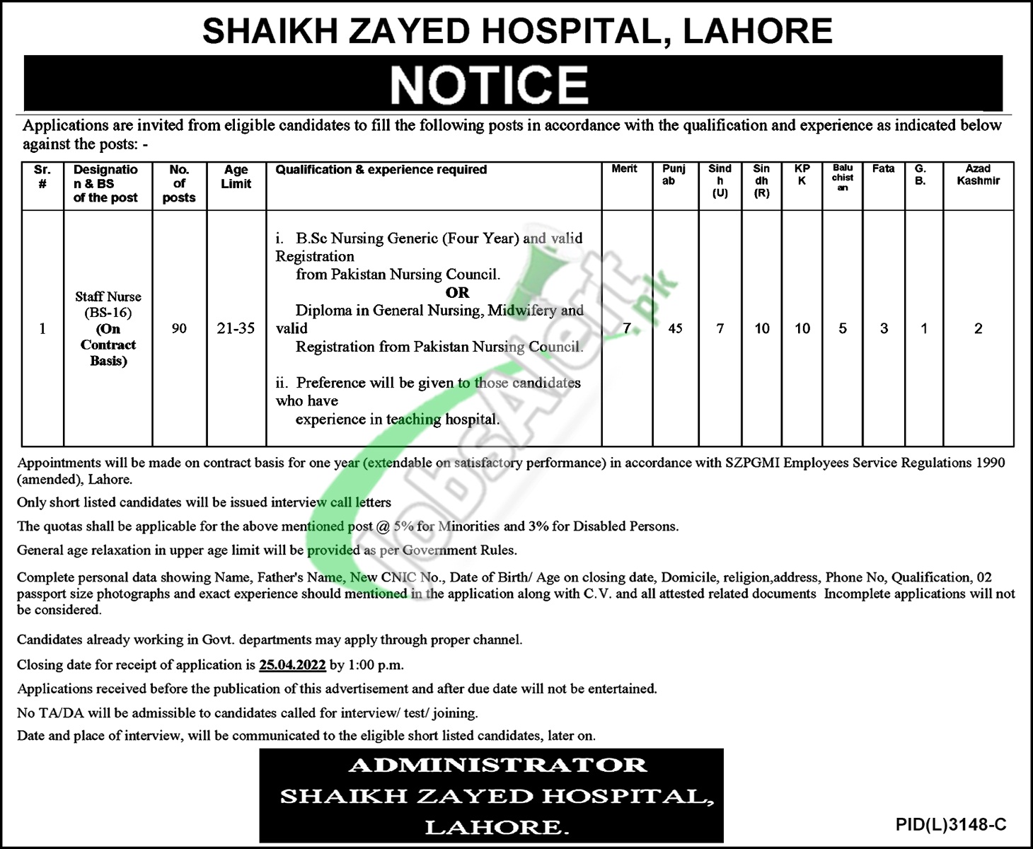 Shaikh Zayed Hospital Lahore Jobs 2022 for Staff Nurse (BS-16) Shaikh Zayed Hospital Lahore Jobs