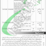CMH Muzaffarabad Jobs 