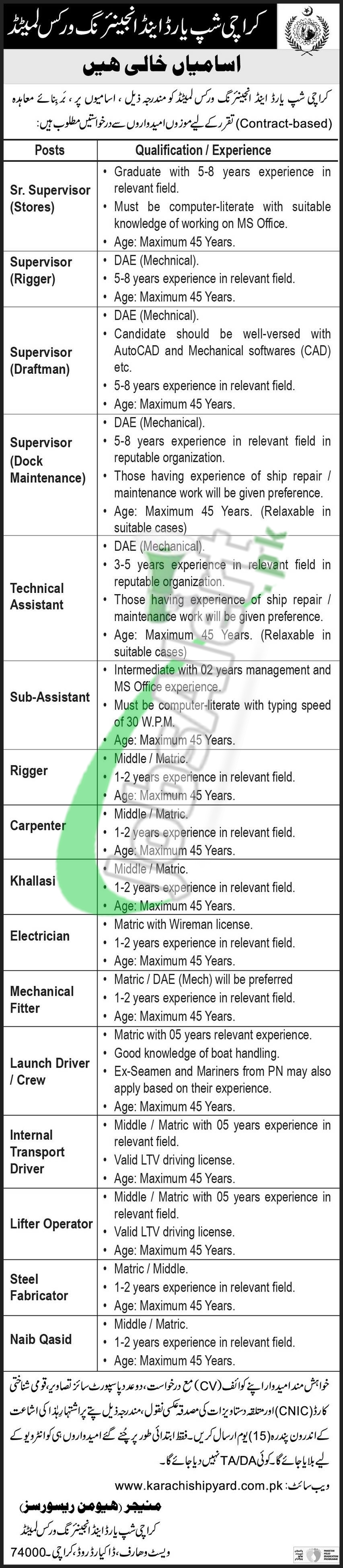 Karachi Shipyard Jobs 2021