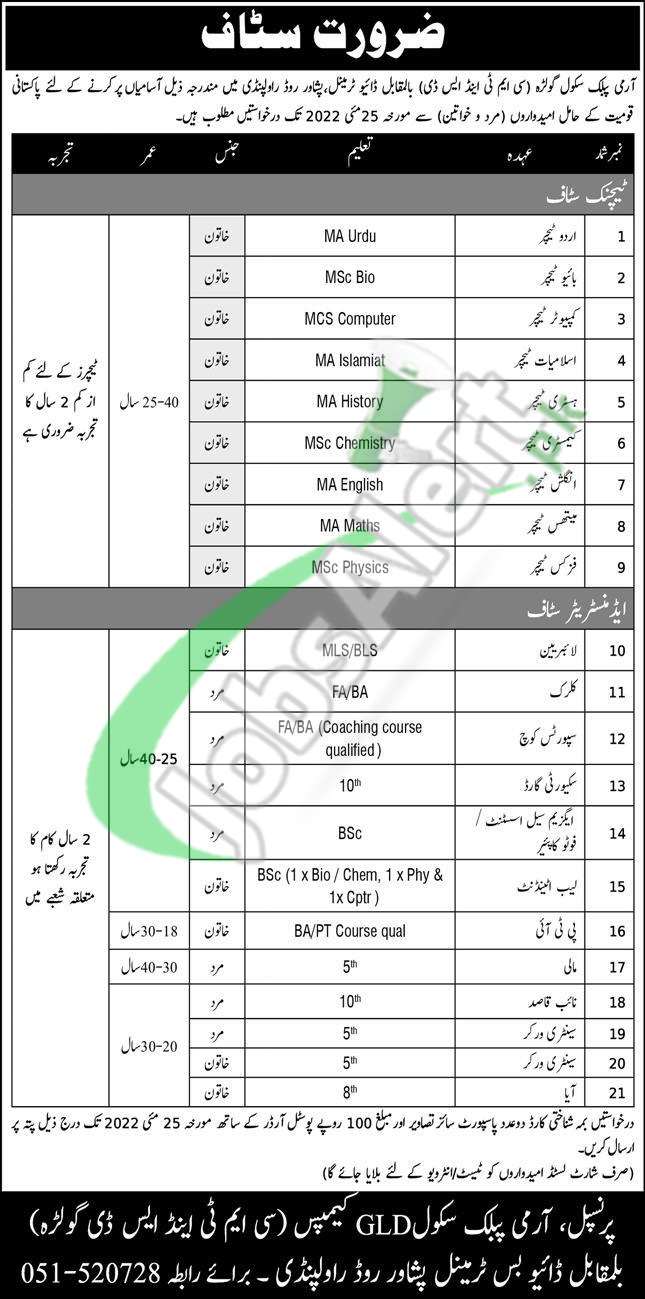 Army Public School Golra Jobs 2022 Teaching & Administrator Staff Army Public School Golra Jobs