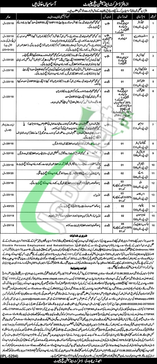 Session Court Chiniot Jobs